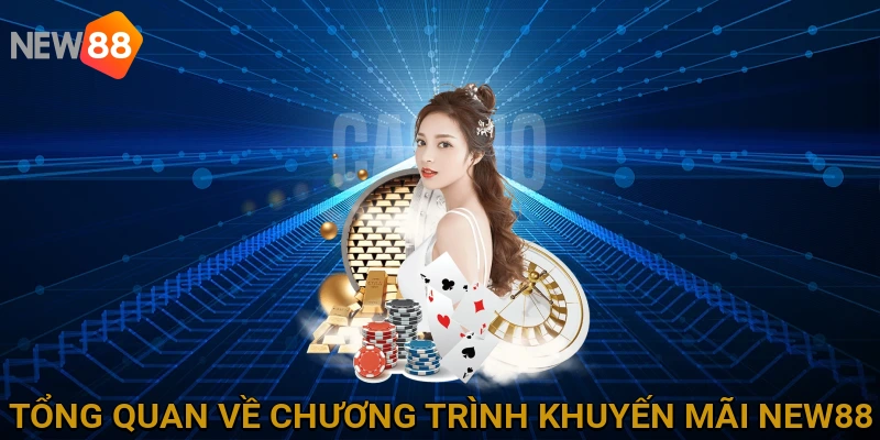 Tổng Quan Về Các Chương Trình Khuyến Mãi Hấp Dẫn Tại NEW88